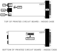 PATTON ELECTRONICS COMPANY [Unidentified] 2094