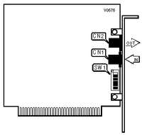 UNIDENTIFIED [Modem] 28.8K BPS FAX MODEM/14.4K BPS VOICE/FAX MODEM/14.4K BPS FAX MODEM