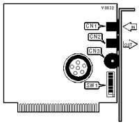 COMPUTER PERIPHERALS, INC. [Unidentified] HOOK-UP