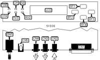 ZYXEL COMMUNICATIONS CORPORATION [Modem] U-1496/U-1496S