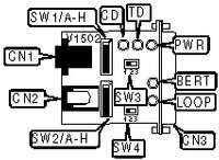 Patton Electronics Company [Modem] 1018