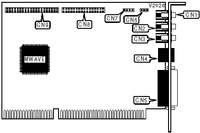 SPECTRUM SIGNAL PROCESSING, INC. [Fax, DSVD Modem (asynchronous), Sound card] SPECTRUM V.34 OFFICE F/X