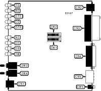 PATTON ELECTRONICS COMPANY [DDS and Clear] 2500, 2510, 2520