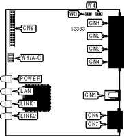 DEVELCON ELECTRONICS [ISDN to Ethernet] ORBITOR 500