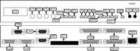 ADC KENTROX [E1 CSU/DSU] DATASMART MAX E1/FE1 MODEL 72541