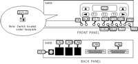 PARADYNE CORPORATION [DSU] COMSPHERE 3551