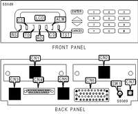 ADTRAN [DSU/CSU with] DSU IV ESP