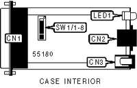 PATTON ELECTRONICS, INC. [Interface converter] 2030