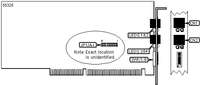 MULTI-TECH SYSTEMS, INC. [Modem, ISDN TA] ISIHI-2S