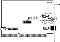 ISDNTEK, INC. [ISDN Modem] CYBERSPACE COMMUTER CARD (REV. C), CYBERSPACE COMMUTER+ CARD (REV. C)