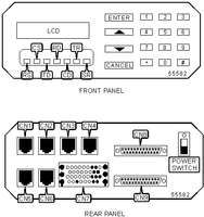 ADTRAN [ISDN Modem] ISU 512