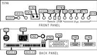 DIGITAL LINK CORPORATION [T1 DSU/CSU] DL080