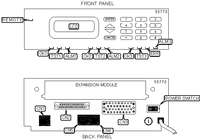 ADTRAN [T1 DSU/CSU] HSU 100