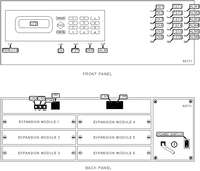 ADTRAN [T1 DSU/CSU] HSU 600