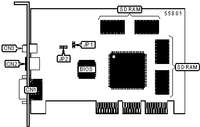 GIGA-BYTE TECHNOLOGY CO., LTD. [VGA, SVGA] GA-660PLUS TV