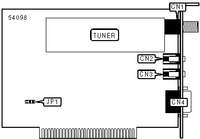 AIMS LAB, INC [VGA] VIDEOHIGHWAY TV